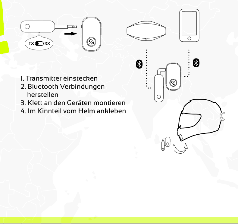 Bluetooth microphone for your helmet